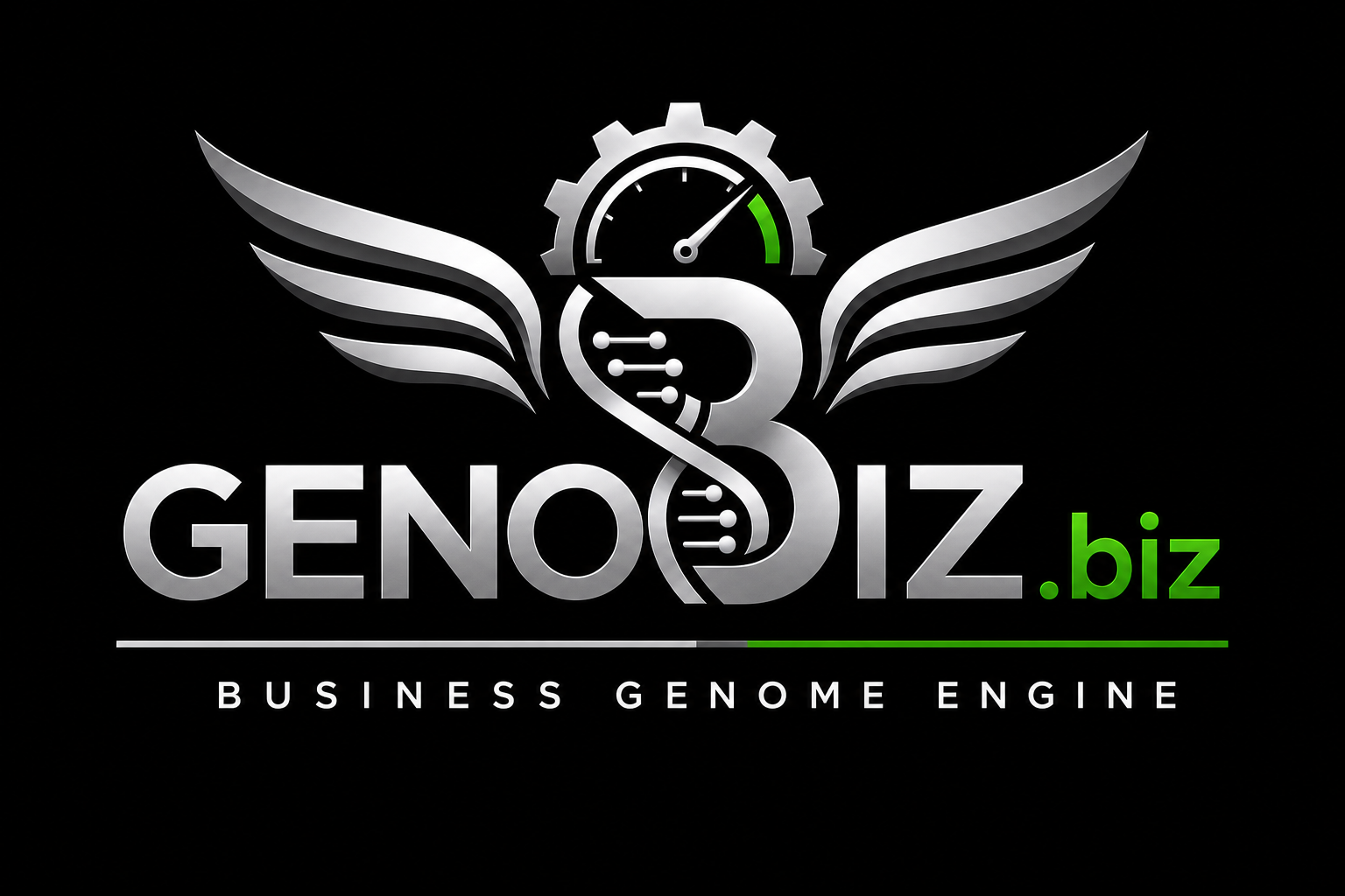 GenoBiz™ — Business Genome Engine